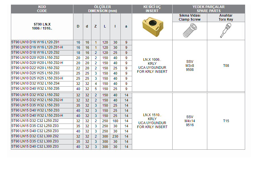 ST90 LN.X 1006/1510 (KRLY)